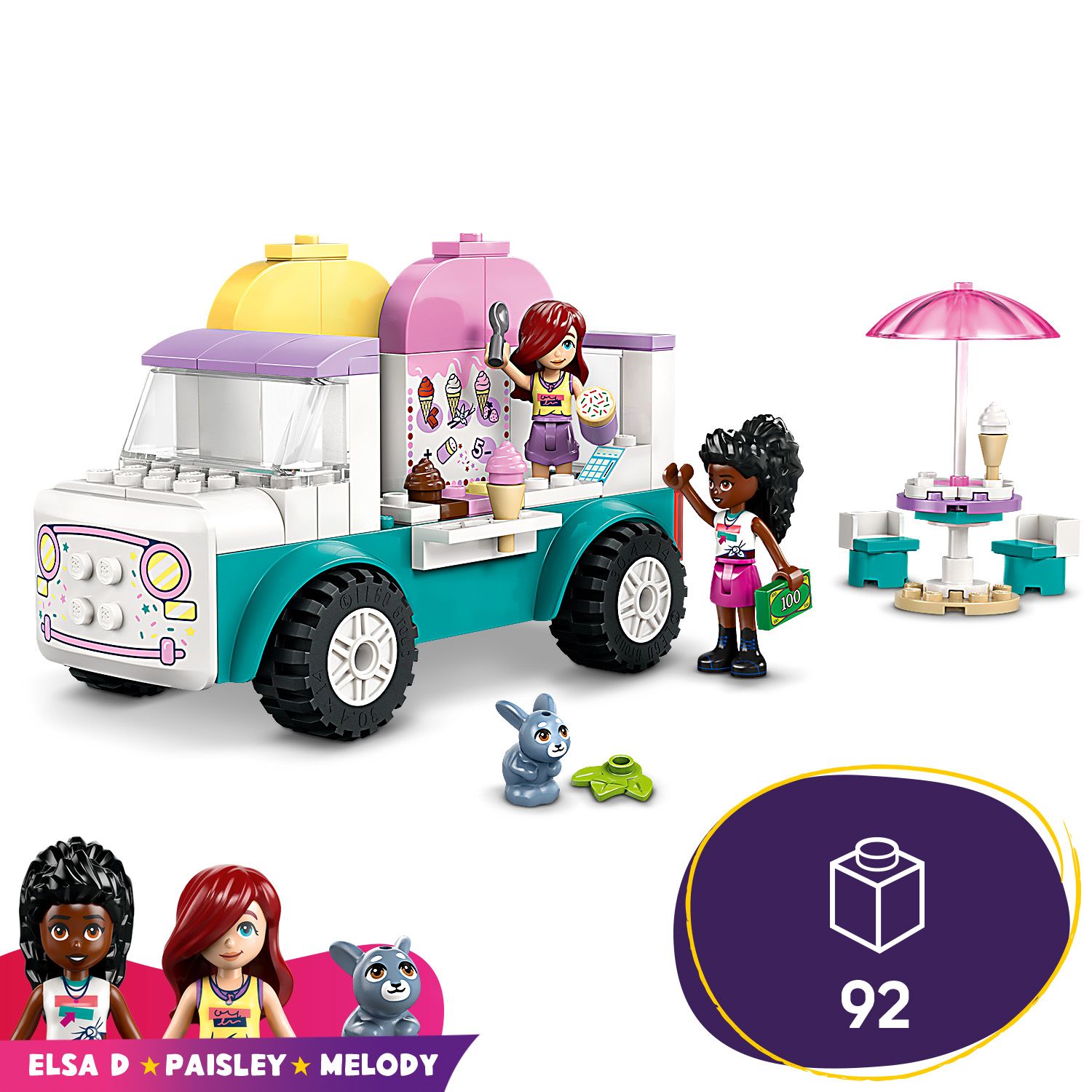 Obsahuje d&iacute;lky pro snadněj&scaron;&iacute; zač&aacute;tky